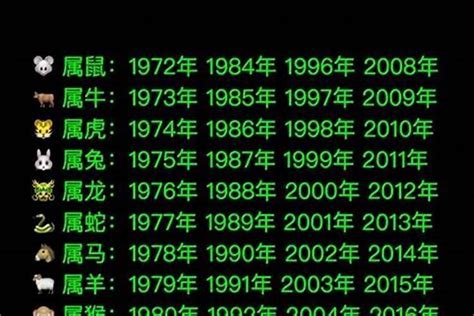 2015年屬什麼|2015年1月出生属什么生肖